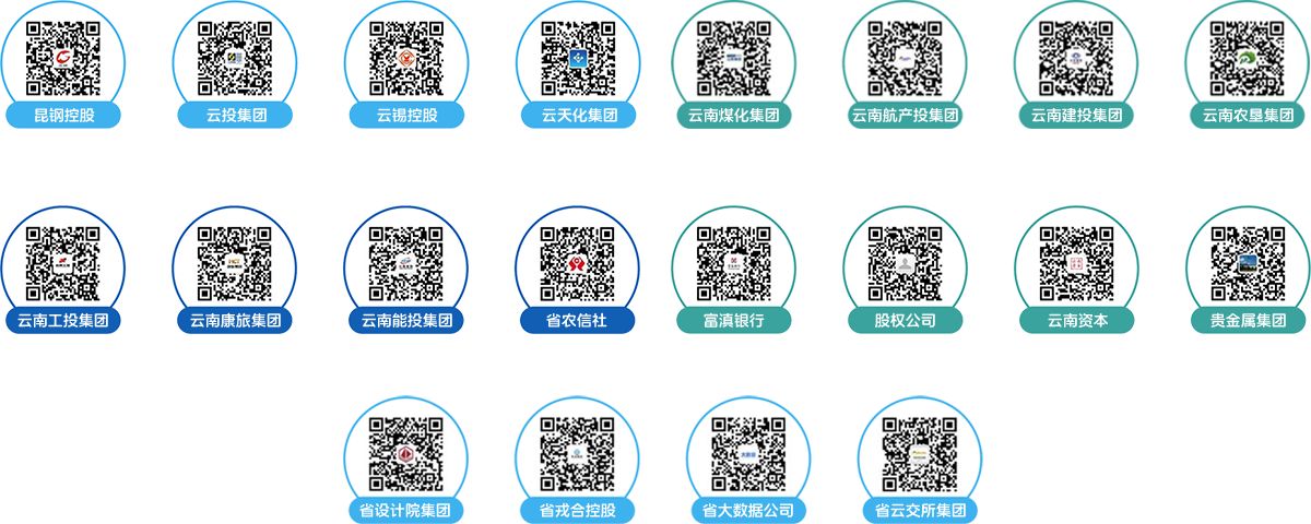 云南国资国企传播矩阵