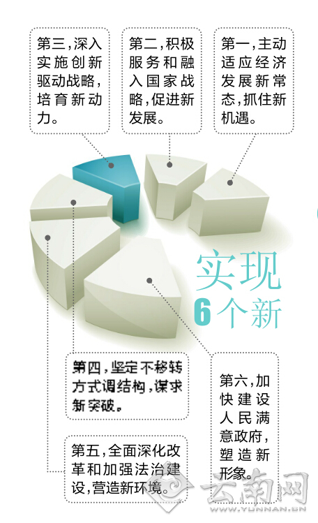 拉动内需提升gdp_GDP大减,储蓄额大增,拉动内需前景堪忧(2)