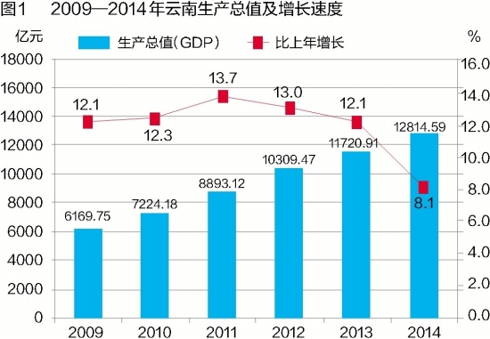 德国人口政策 社会科学院_二战德国人口图(3)