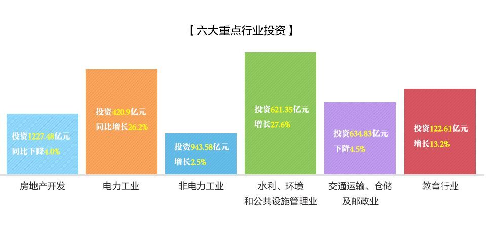 上半年云南gdp_乌海又一次上了微博热搜(2)