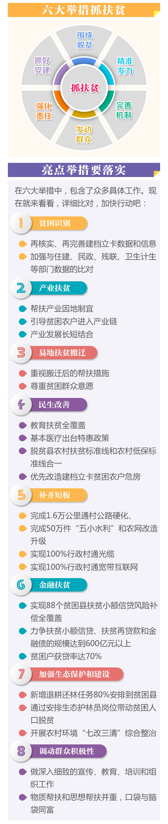  【重大决策解读】云南脱贫攻坚:不脱贫不换将 不合格就