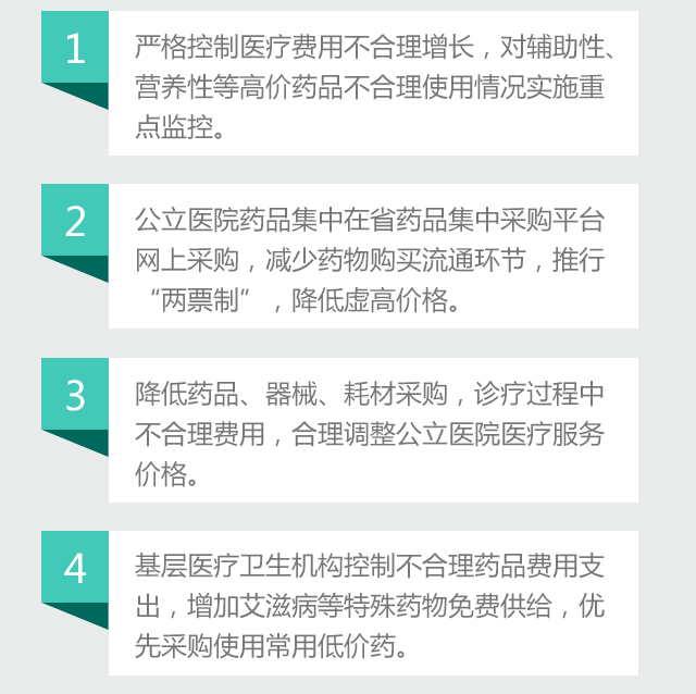  【重大决策解读】看病难看病贵？2016年云南医改这样改