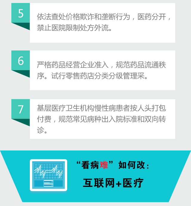  【重大决策解读】看病难看病贵？2016年云南医改这样改