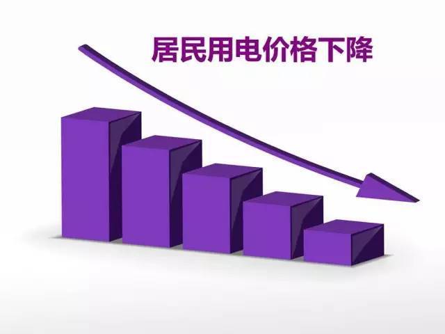  云南各地居民用电费用迎福利 月均用电量不超130度方可享受优惠