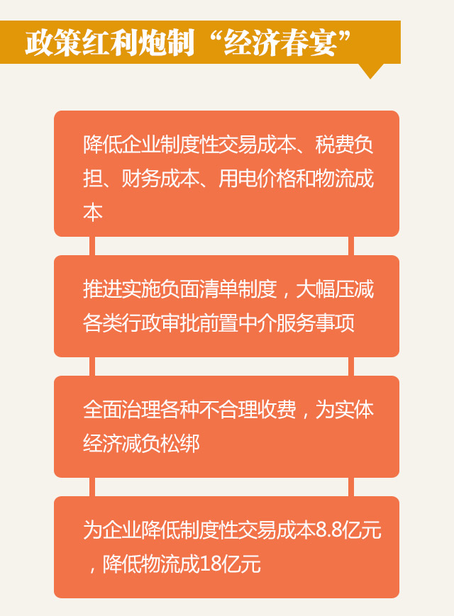 云南人口明细_云南人口密度分布图