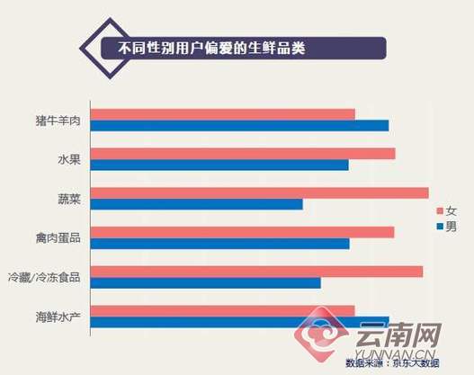 以色列人口增长_发达国家出生率最高,70多年人口增长10倍 以色列家庭为什么敢(2)