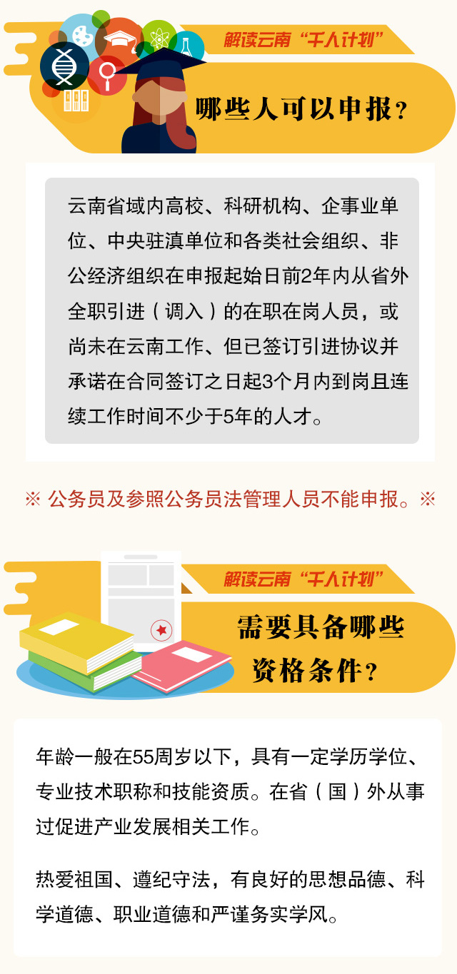 云南省人口发展规划_看完 云南省脱贫攻坚规划 ,才知道江川人原来如此有钱