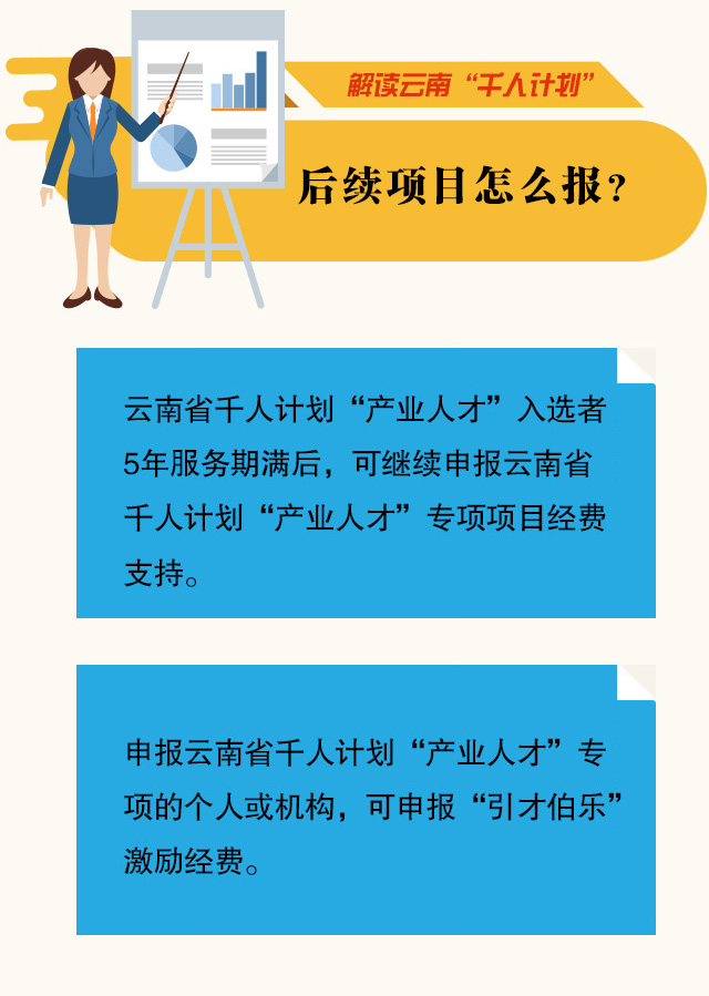 云南省人口发展规划_看完 云南省脱贫攻坚规划 ,才知道江川人原来如此有钱(3)