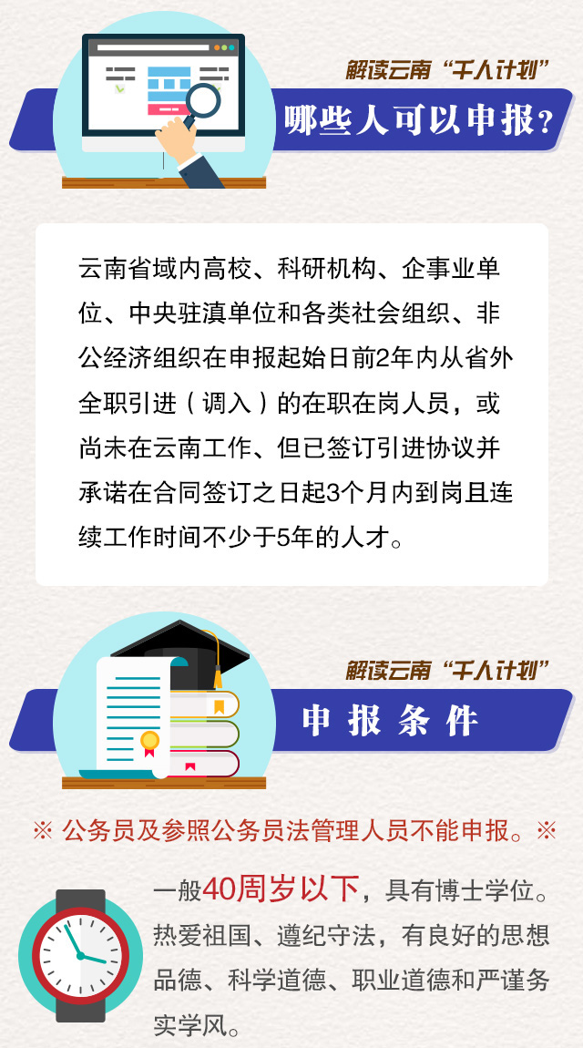 云南省人口发展规划_看完 云南省脱贫攻坚规划 ,才知道江川人原来如此有钱(2)