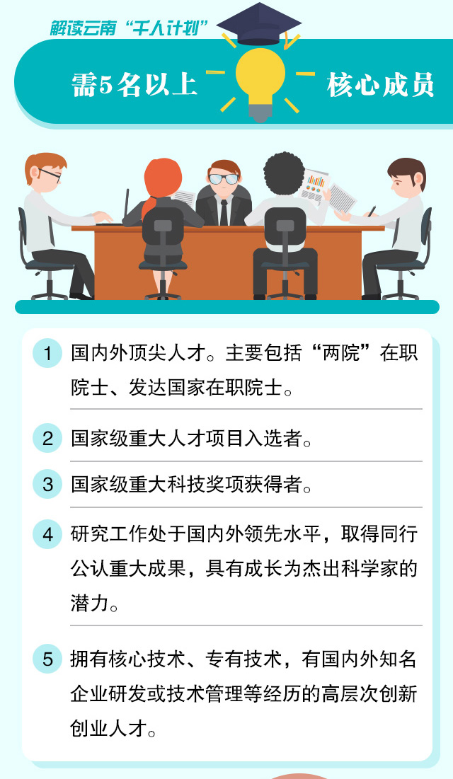 云南省人口发展规划_看完 云南省脱贫攻坚规划 ,才知道江川人原来如此有钱(2)