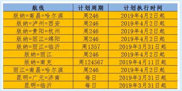2019年10月工程经济_2019年考研工程经济学基础试题10(3)