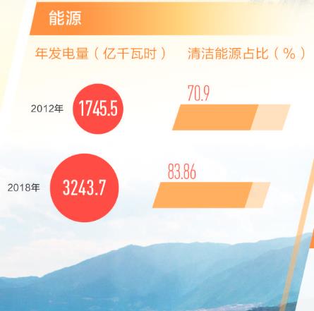 四个意识和四个自信指的是什么 00300810002_dc7ca9a4.jpg