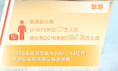 四个自信是指什么 00300810004_de1625c7.jpg