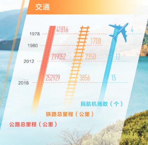 四个意识两个维护分别指什么 00300810005_757dc7cf.jpg