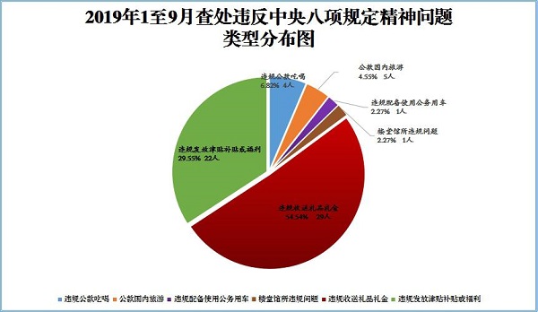 西双版纳人口容量增加措施_西双版纳风景图片(2)