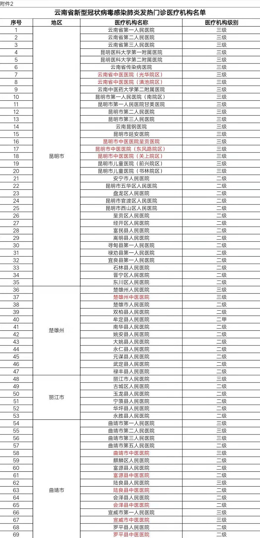 1580012197875078837.jpg 1.jpg