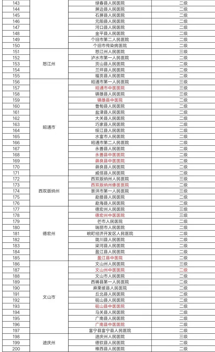 1580012314938076743.jpg 3.jpg