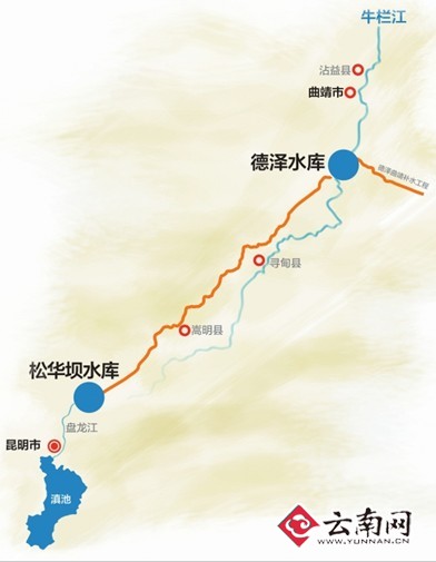 牛栏江-滇池补水工程输水线路贯通