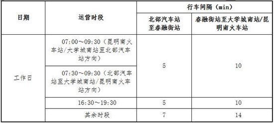 昆明地鐵1,2號線早高峰發車時間將提前30分鐘