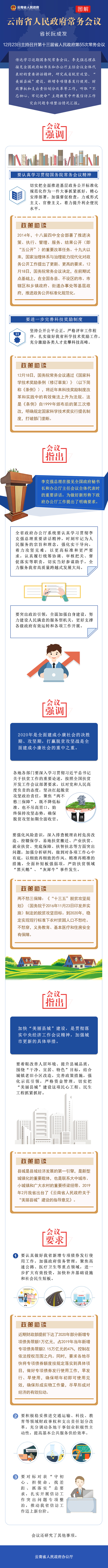 图解丨19年12月23日省政府常务会议 时政 云南频道 云南网